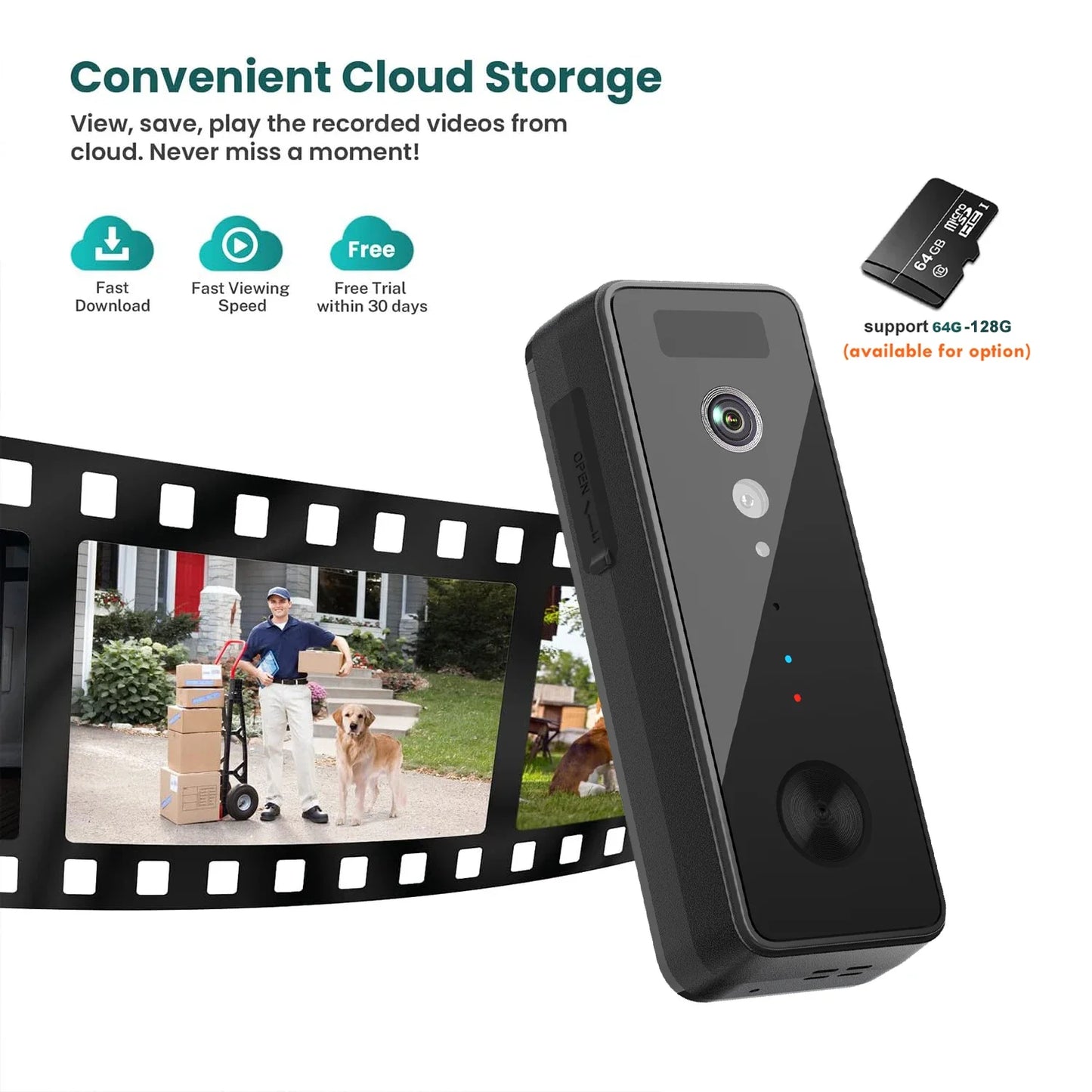 5G 2.4G WiFi Doorbell Camera 1080P Video Intercom Doorbell HD Night Vision PIR Motion Detection Ring Door Bell tuya smart home