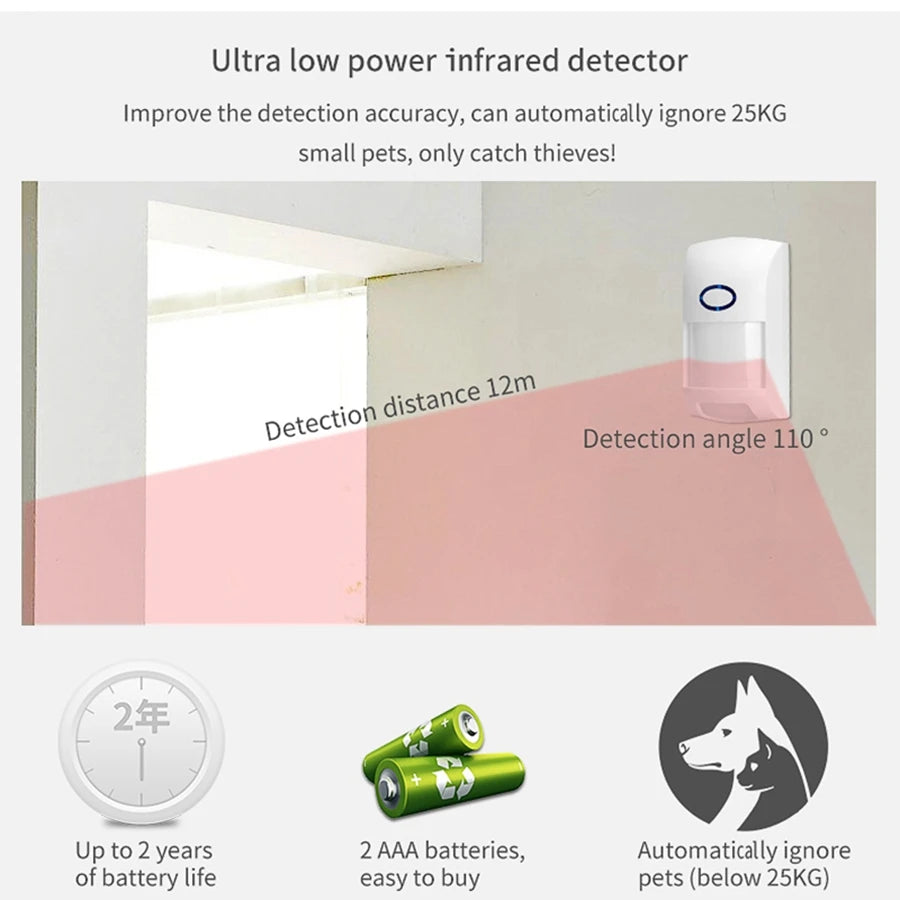 Tuya GSM WiFi Security Alarm System 433MHz Home and Business Burglar Alarm Press Keyboard 9 Languages Compatible Alexa