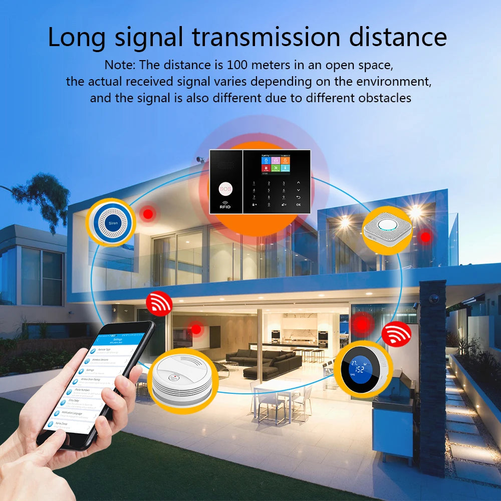 MULO GSM WIFI Security Alarm System for Home and Business Tuya Smart Life APP Control with PIR and Window Sensor Alarm Host