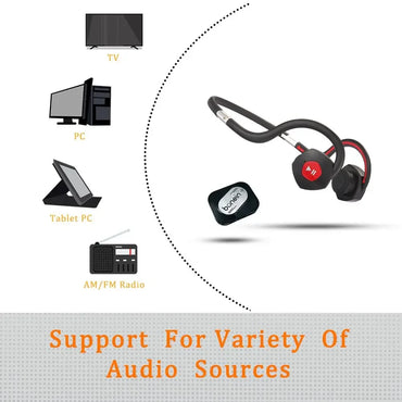 BN702T/TN Wireless Bone Conduction Headphone Sport Bluetooth TV Built-in Battery Sound Amplifier Hearing Aid Earphone