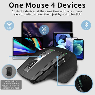 Rapoo MT750L/MT750S Multi-mode Rechargeable Wireless Mouse Ergonomic 3200DPI Bluetooth Mouse Support Up to 4 Device Gaming Mouse