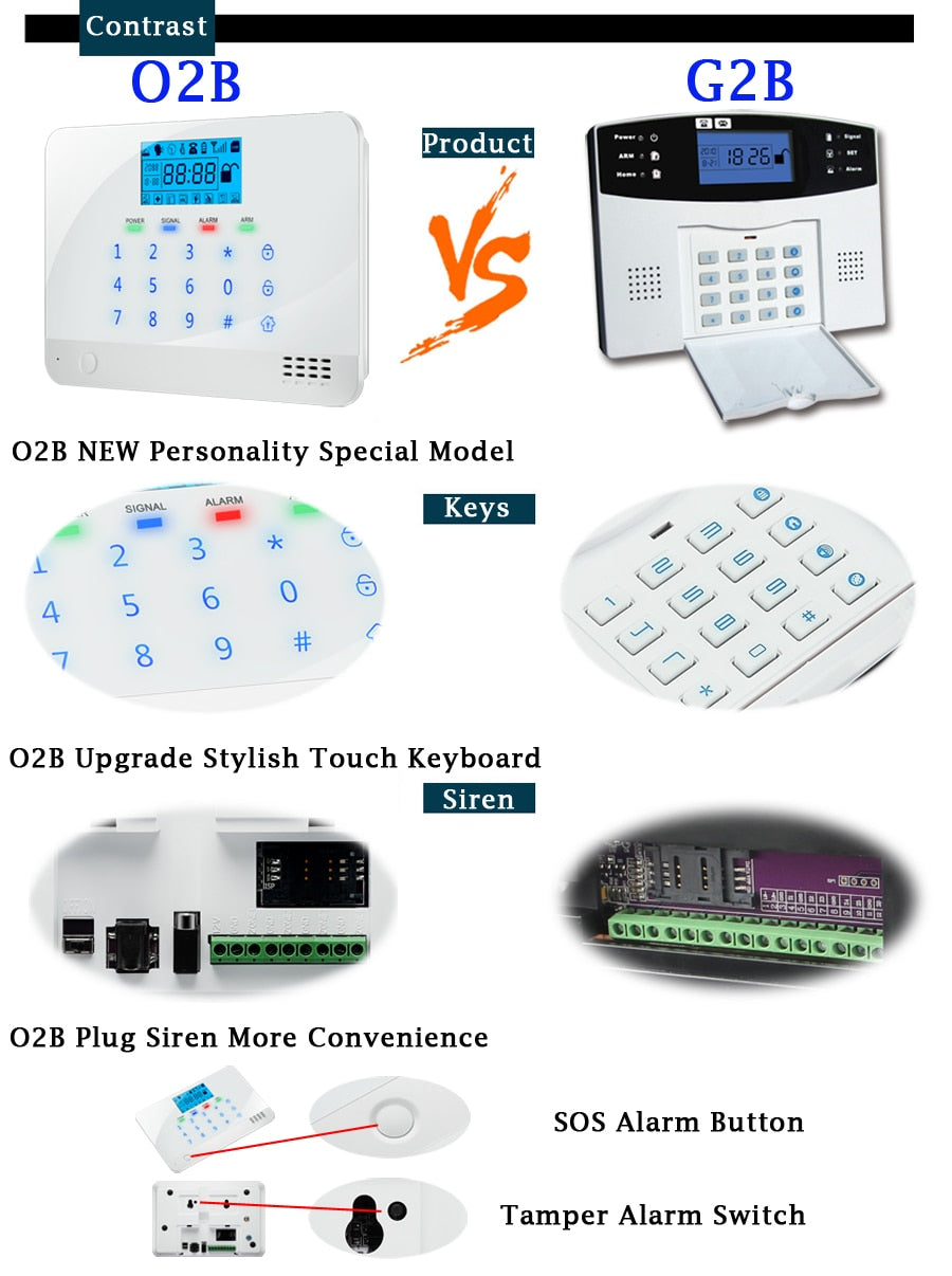 Built-in Antenna Security Alarm