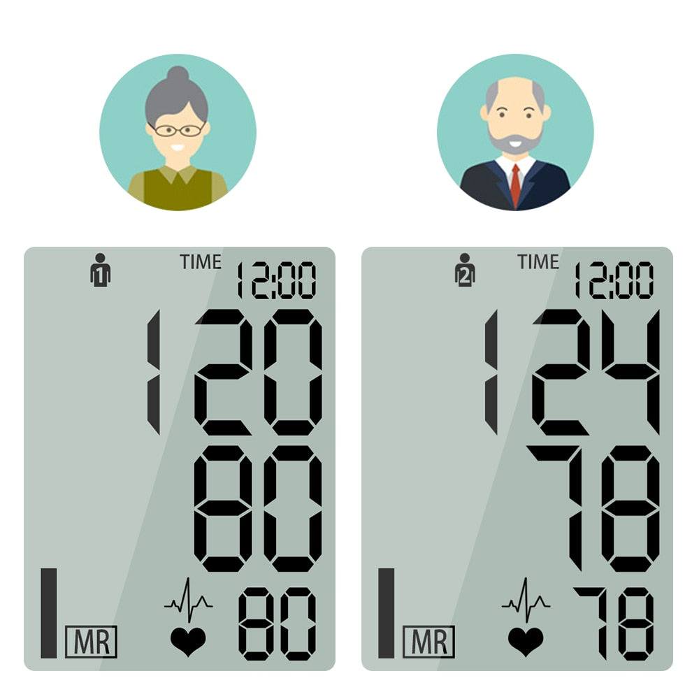 Home Health Care Monitor