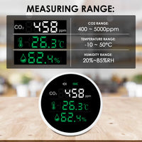 Digital Colored Large Screen Display CO2 Monitor Meter Carbon Dioxide Temperature Humidity NDIR Sensor Tabletop Wall Hanging