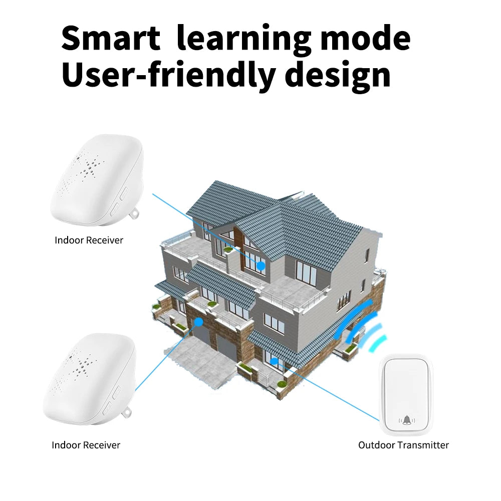 WENHIOT Intelligent Wireless Doorbell Battery Free EU UK UK Plug Waterproof Home Wireless Buzzer Welcome Doorbell