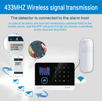 Wireless Infrared Motion Detector 433MHz eV1527 for Home Alarm System PIR Motion Sensor Detector