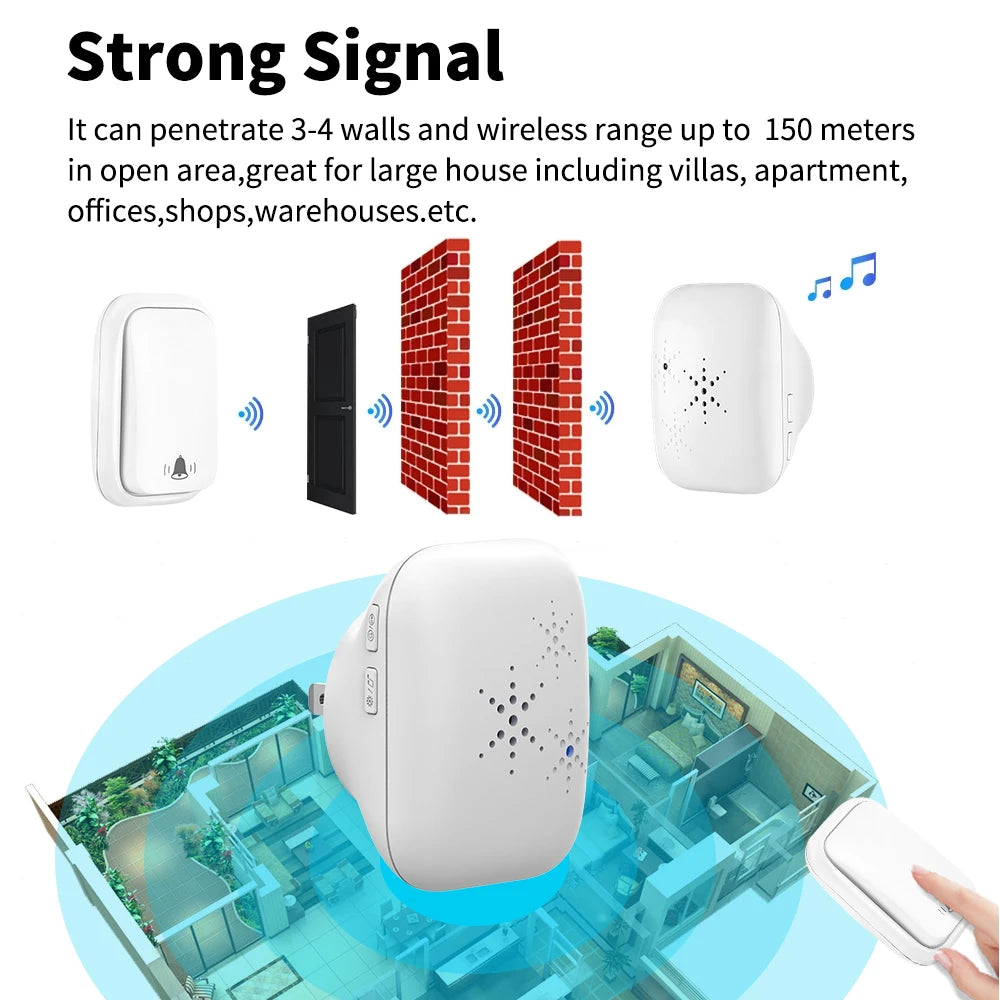 WENHIOT Intelligent Wireless Doorbell Battery Free EU UK UK Plug Waterproof Home Wireless Buzzer Welcome Doorbell