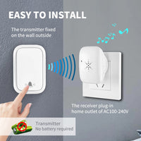 WENHIOT Intelligent Wireless Doorbell Battery Free EU UK UK Plug Waterproof Home Wireless Buzzer Welcome Doorbell