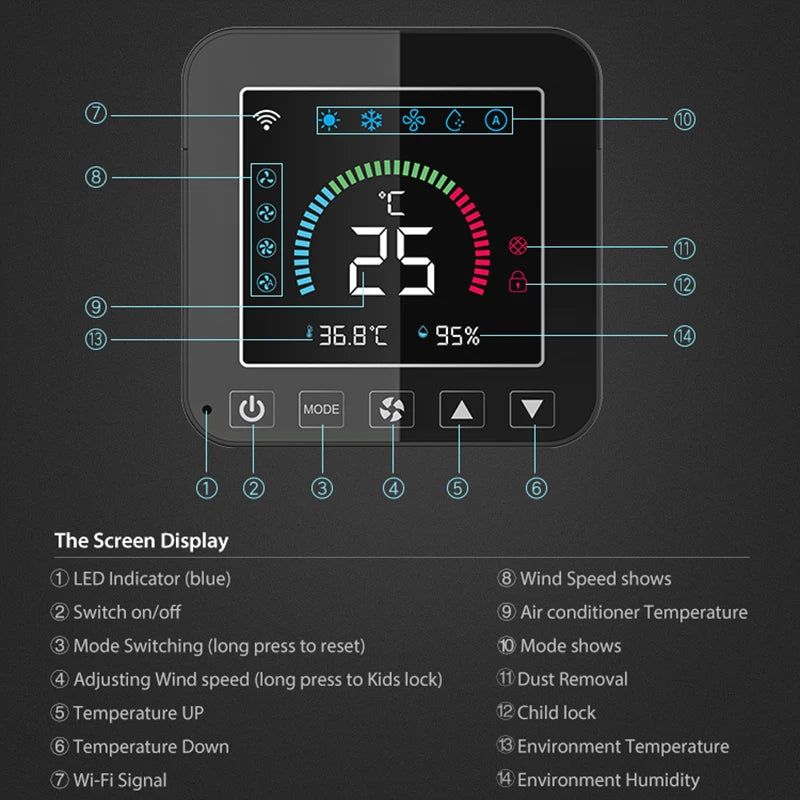 Tuya Smart WiFi IR Air Conditioner Thermostat Intelligent Linkaged With Temperature Sensor Via Alexa Google Home Smart life App