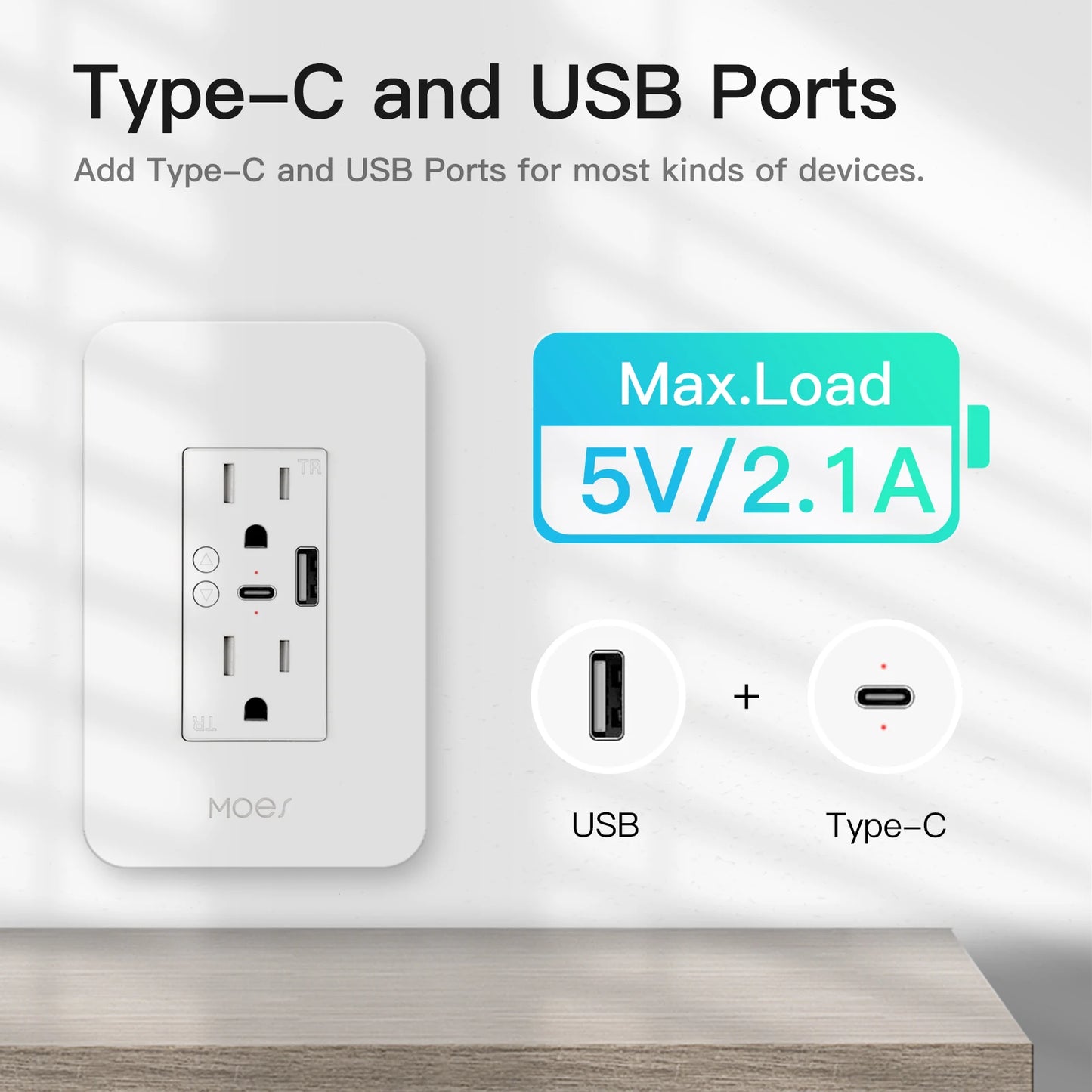 WiFi Smart Power Wall Socket with Type C And USB Dual Outlet Plug Power Outlets Support Alexa Google Home