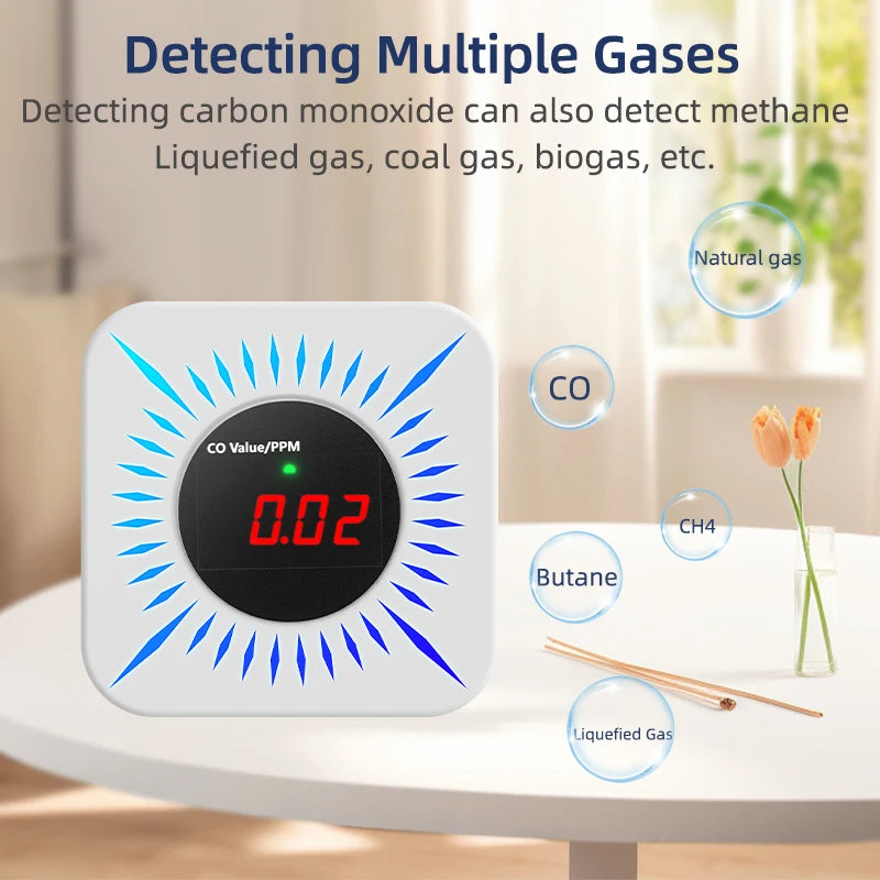 Tuya Smart WiFi Zigbee Gas carbon monoxide Detector Multifunctional Alarm 80DB Alarm APP Wireless Control Smart Home Security