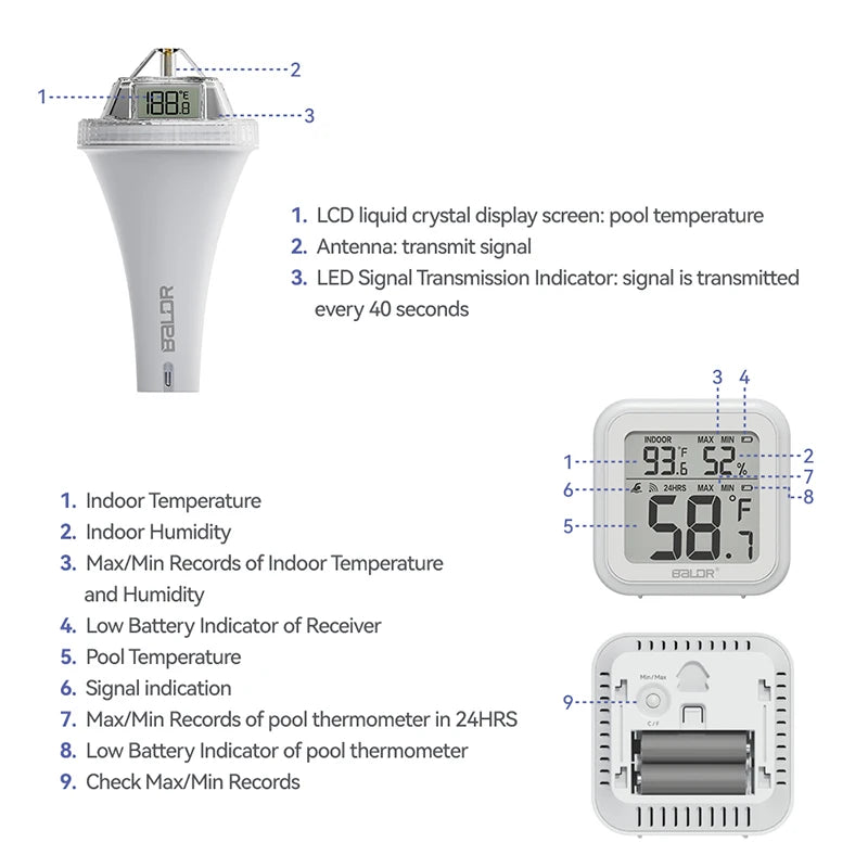 Tuya Wifi Temperature Sensor  Digital Smartlife Thermometer Smart Home Water Pool Thermostat Remote Alarm