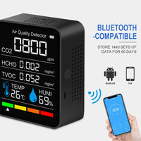 Multifunction 5 in1 CO2 Meter Digital Temperature Humidity Tester Carbon Dioxide TVOC HCHO Detector Air Quality Monitor