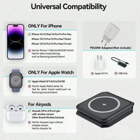 100W 3 in 1 Magnetic Wireless Charger Pad Stand for iPhone 15 14 13 12Pro Max Airpods iWatch Fast Wireless Charging Dock Station