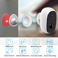 10000mAh Battery Tuya Outdoor Indoor WiFi Camera IP65 Waterproof Magnetic Mini Baby Video Surveillance Smart Life Home App Audio