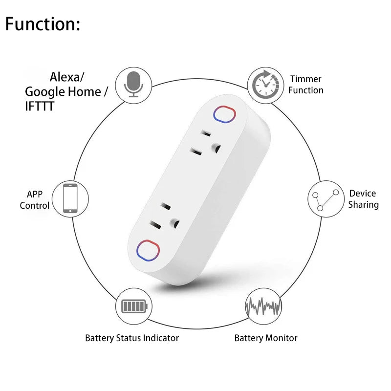 Tuya Smart Life WIFI 16A Double US Switched Power Socket Batter Monitor Electrical Timmer Alexa Google App Control Strip