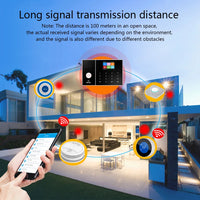 GauTone 3G 4G GSM WIFI Security Alarm System for Home and Business Multi-language Tuya Smart Life APP Control work with Alexa