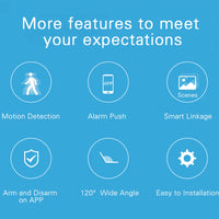 Tuya Smart Home ZigBee WIFI PIR Motion Sensor Detector Movement Sensor APP Remote Controller security protection For Alexa