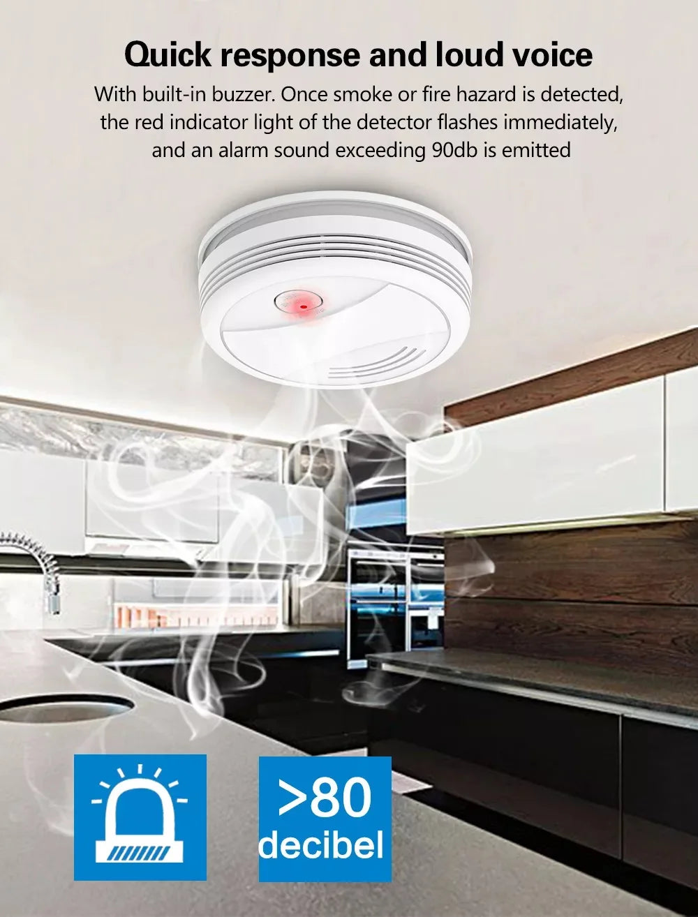 TYSH WiFi/Zigbee Tuya And Smart Life Smoke Detector Sensor & Carbon Monoxide Co Gas Detector Smoke Fire Sound Alarm