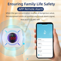 Tuya Smart WiFi Zigbee Gas carbon monoxide Detector Multifunctional Alarm 80DB Alarm APP Wireless Control Smart Home Security