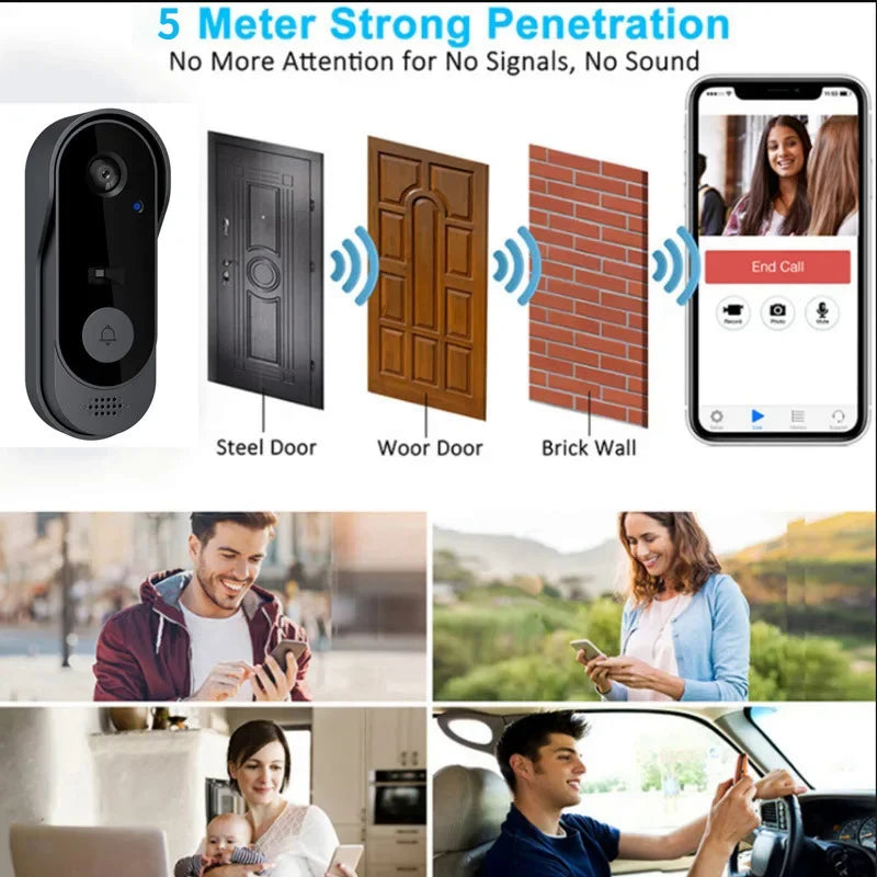 Tuya with Camera Wireless Doorbell Bundle Doorbell Smart Home WiFi HD Outdoor Phone Camera Security Video Intercom Night Vision