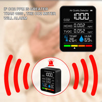 Multifunction 5 in1 CO2 Meter Digital Temperature Humidity Tester Carbon Dioxide TVOC HCHO Detector Air Quality Monitor