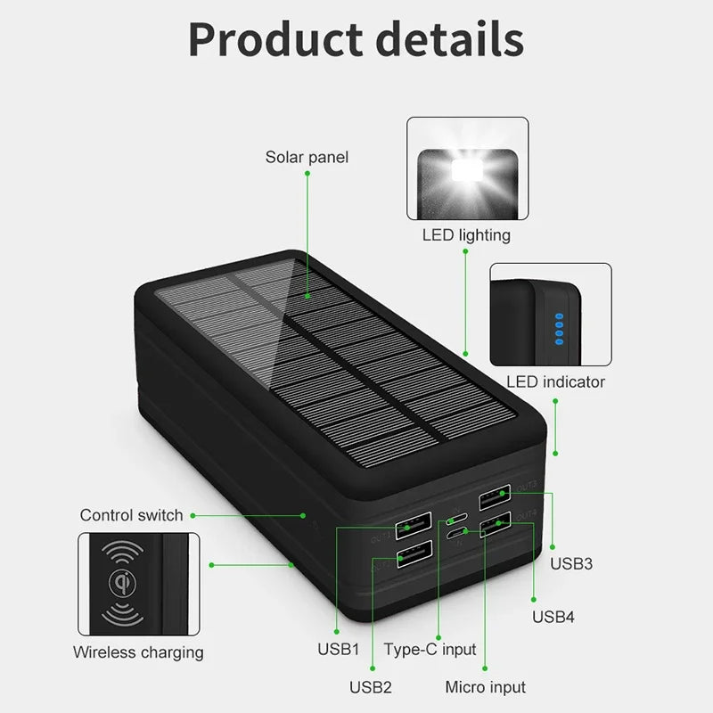 Xiaomi Solar Power Bank 100000mAh Large Capacity External Battery Mobile Phone Wireless Fast Charging Mobile Phone Accessories