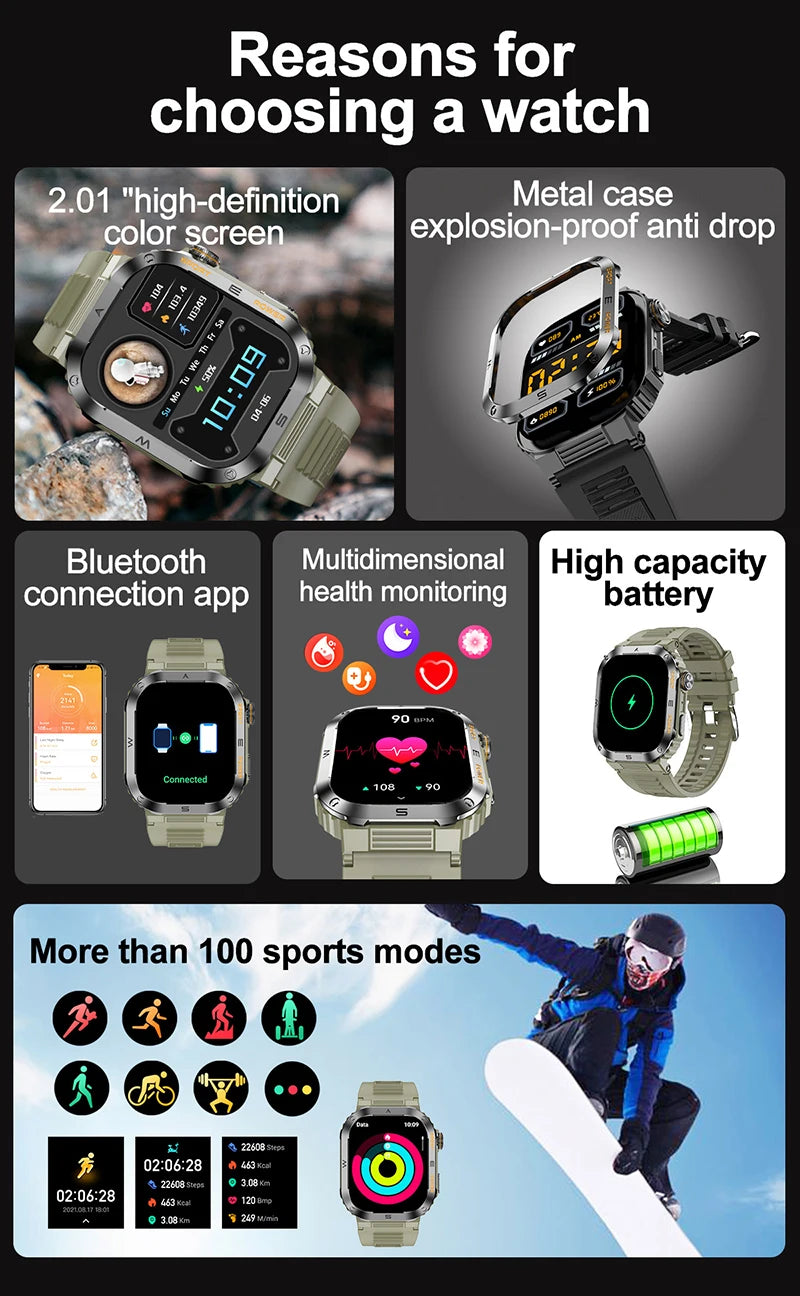 2024 New Bluetooth Call Smart Watch Men 2.01 Inch Screen Health Monitoring Watches Sports Fitness Waterproof Smartwatch For Men