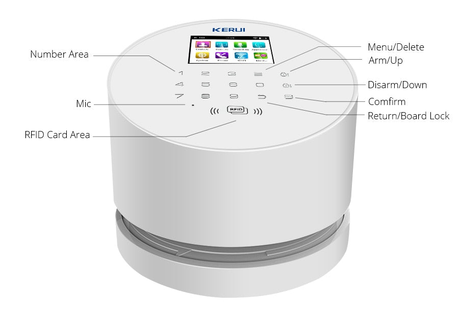 LCD Display Wifi Security Alarm