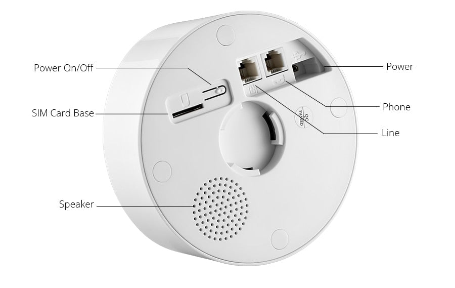 LCD Display Wifi Security Alarm