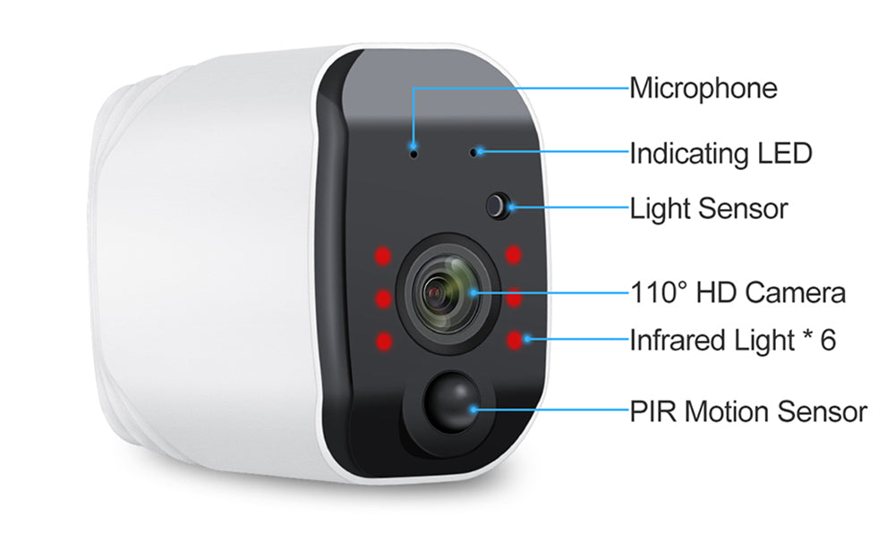 Security Waterproof Wireless Camera