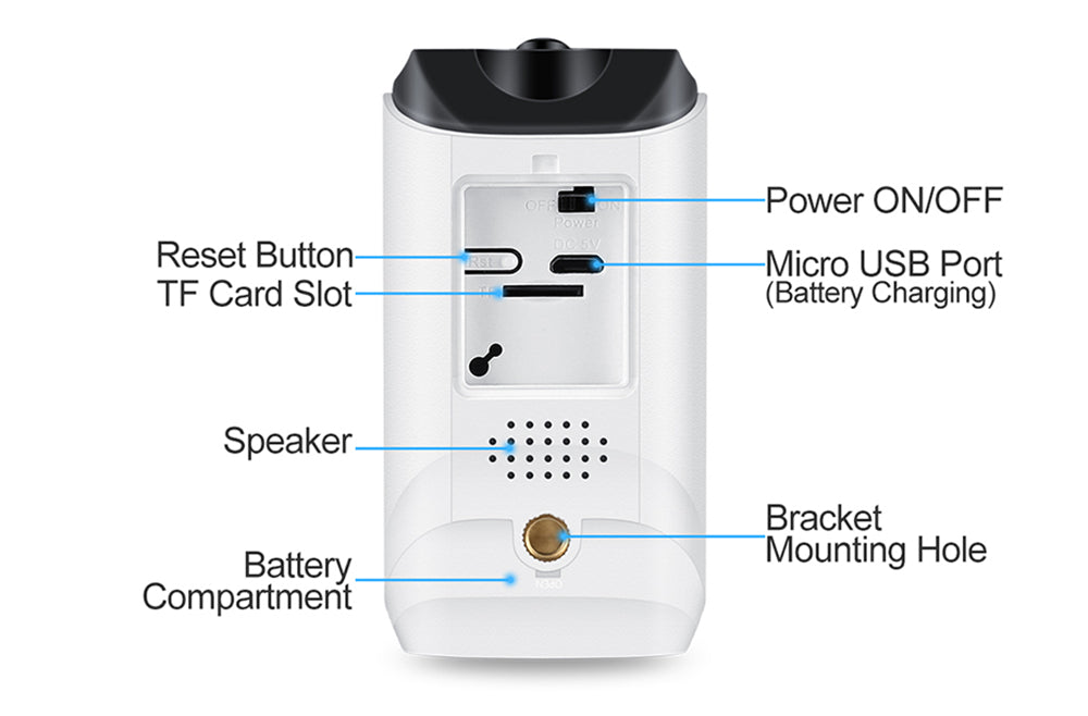 Security Waterproof Wireless Camera