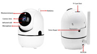 Auto Tracking Security Surveillance Camera