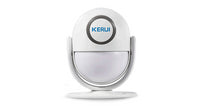 Security Wireless Burglar Alarm