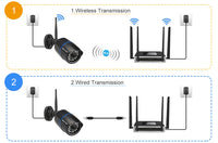 Wireless Night Vision Audio Camera