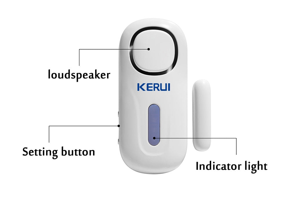 Wireless  Magnetic Alarm System With Remote Control