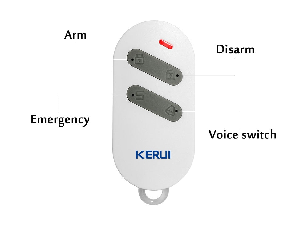 Wireless  Magnetic Alarm System With Remote Control