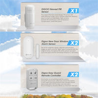 Home Security  3G Version Alarm System