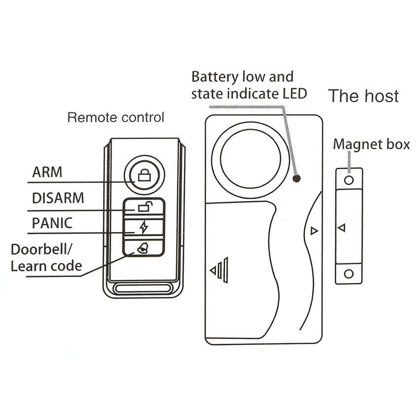 Wireless Remote Control Door Sensor Alarm