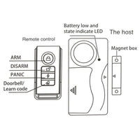 Wireless Remote Control Door Sensor Alarm