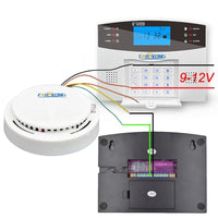 Wired & Wireless Security Alarm