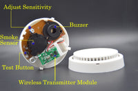 Wireless Smoke Protection Detector