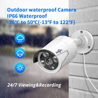 Audio Security Surveillance Camera