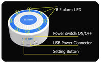 Sound and Light Siren Home Security