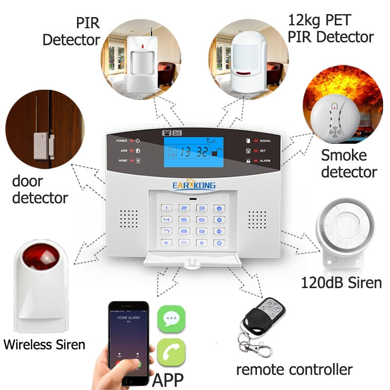 Wired & Wireless Security Alarm