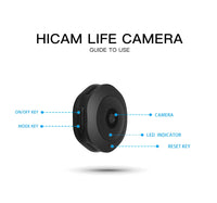 Wifi Micro Camera