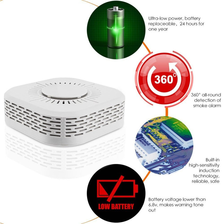 Wireless Smoke Fire Sensor