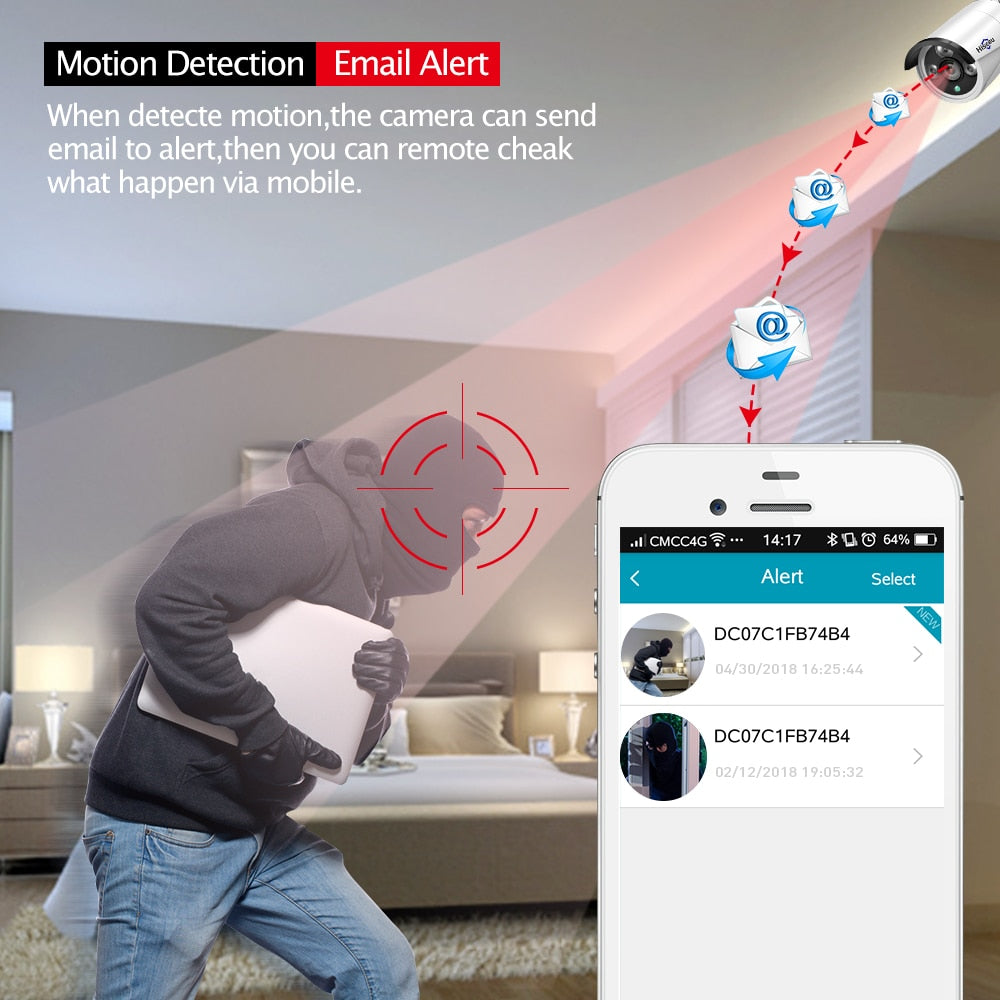 Audio Security Surveillance Camera